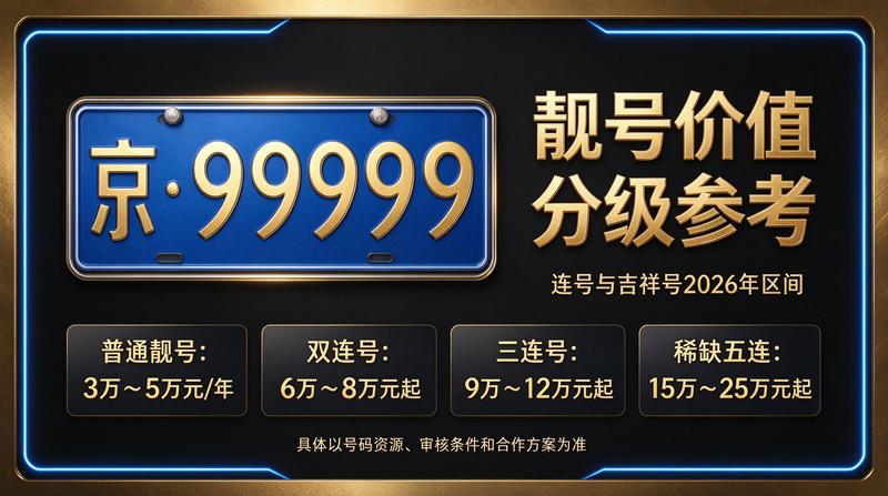 北京小牛京牌商务团队介绍